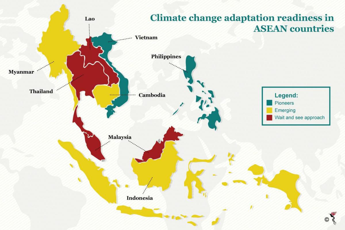 Carte du Myanmar climat